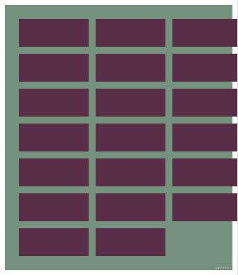 3 个最棒的最值得你去在产品中使用的 CSS Grid 功能